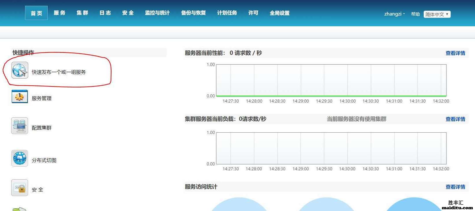 Supermap电子地图发布2