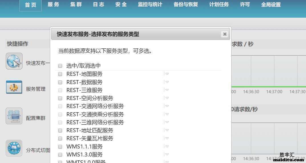 Supermap电子地图发布